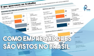 Como Empregadores São Vistos No Brasil. Notícias E Artigos Contábeis - Contabilidade em São Paulo | Pizzol Contábil